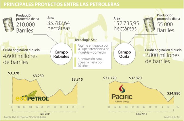 petroleo0717-1000