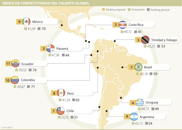 competitividad0209-1000