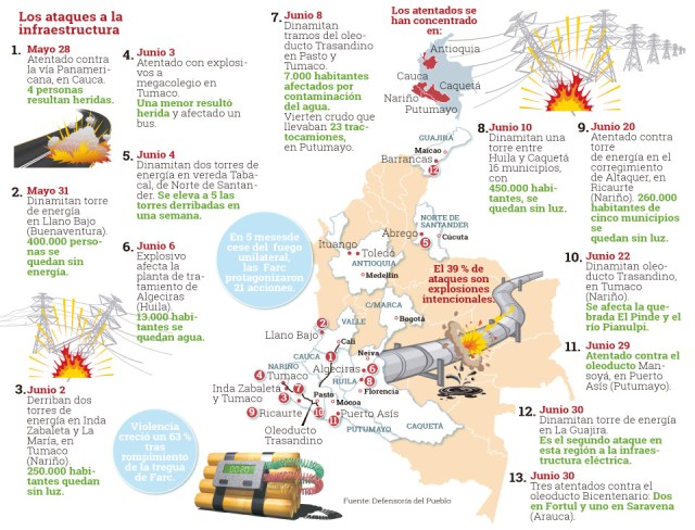 petroleo-atentado-ambiental-d-ht